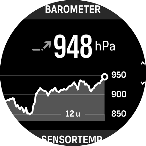 Alti Baro02