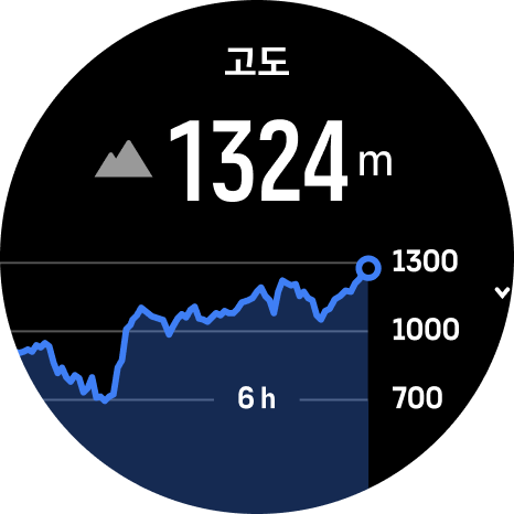 고도계 기압계01