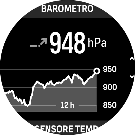 Altitudine e barometro 02