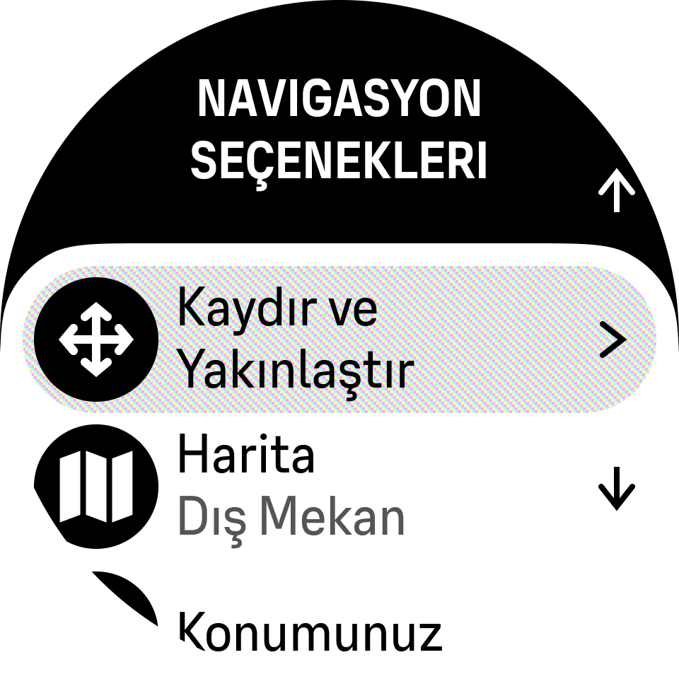 navigasyon seçenekleri Orca