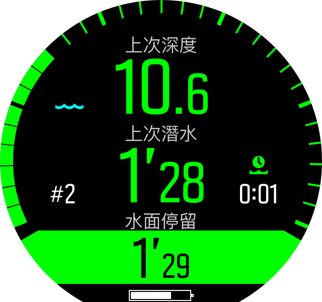 Free mode surface interval D5