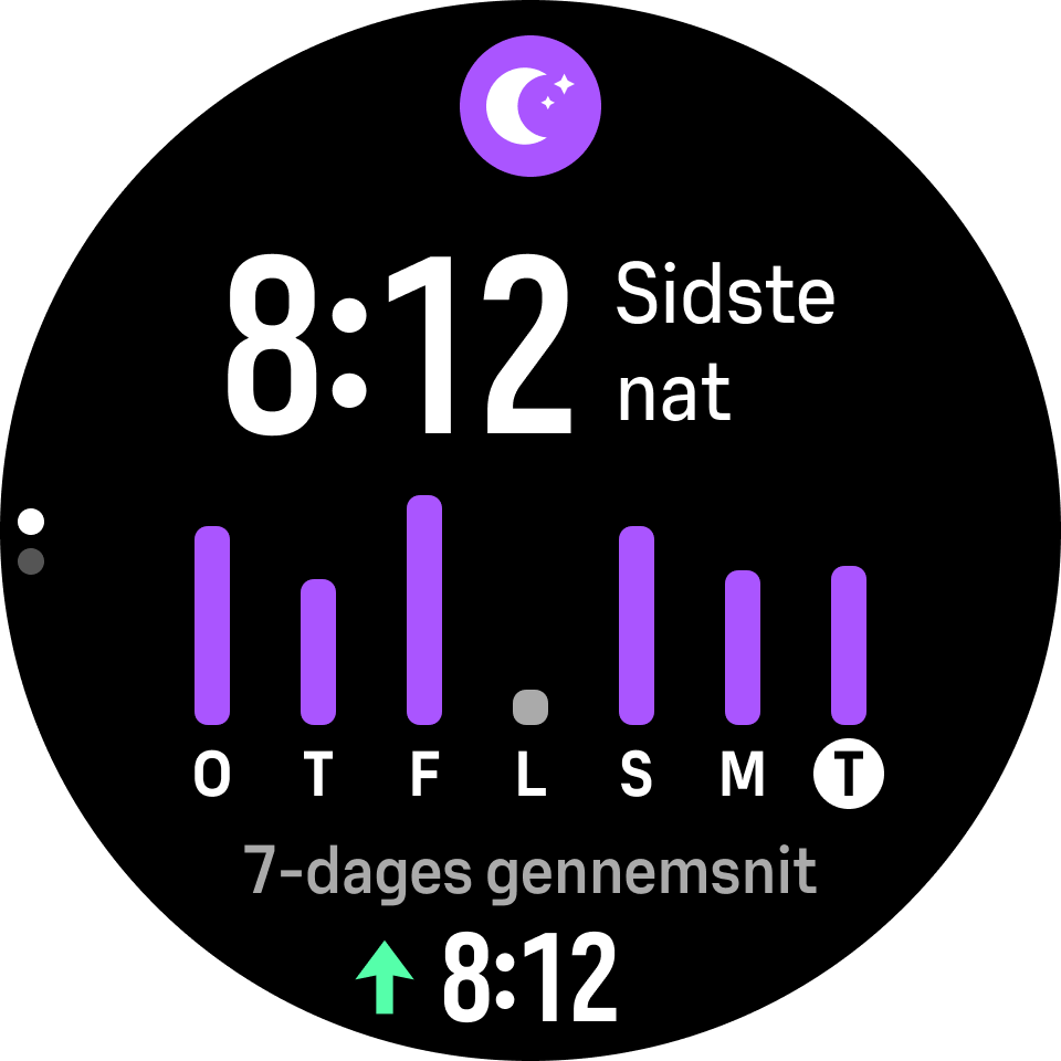 SleepWidget