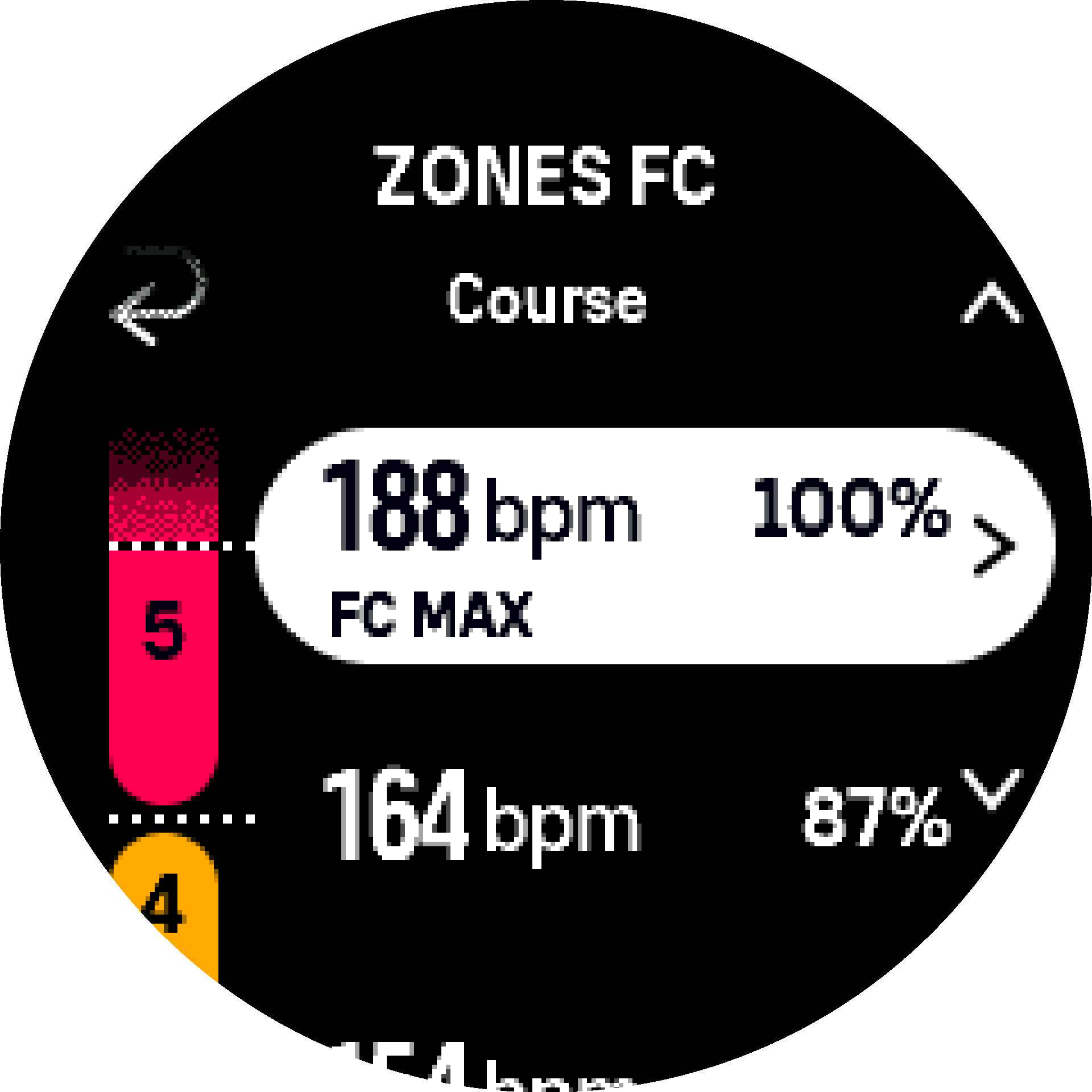 Zone de FC S9PP avancée