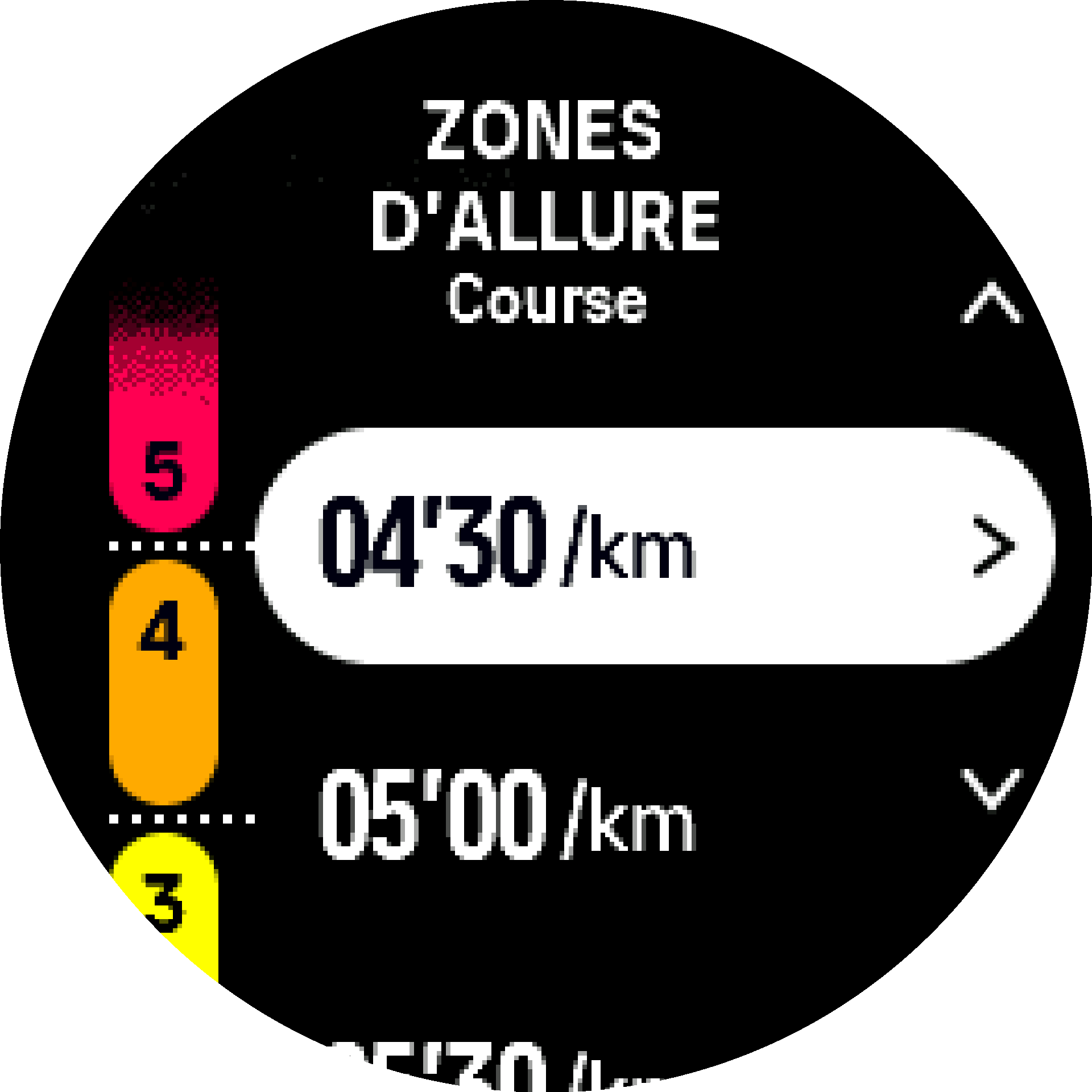 Zones d'allure avancées S9PP