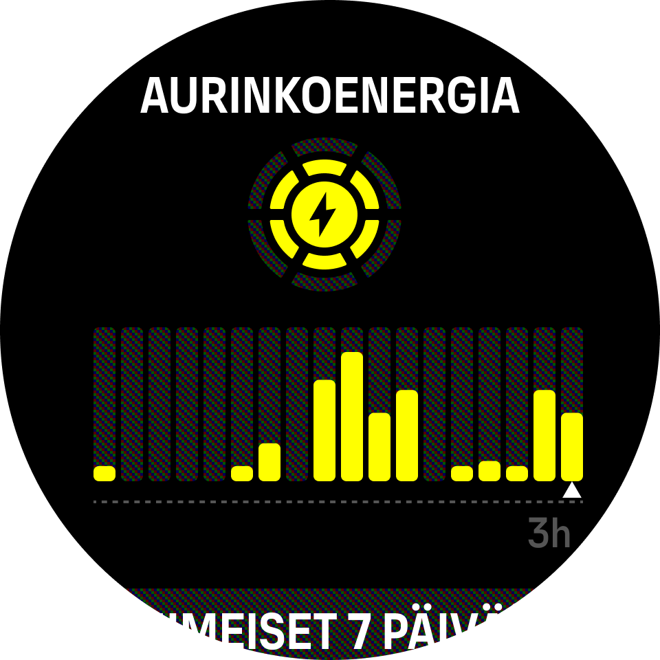 Suunto Vertical - Виджеты - Зарядка от солнечной энергии (применимо только  к версии «Солнце»)