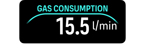 gas consumption-1