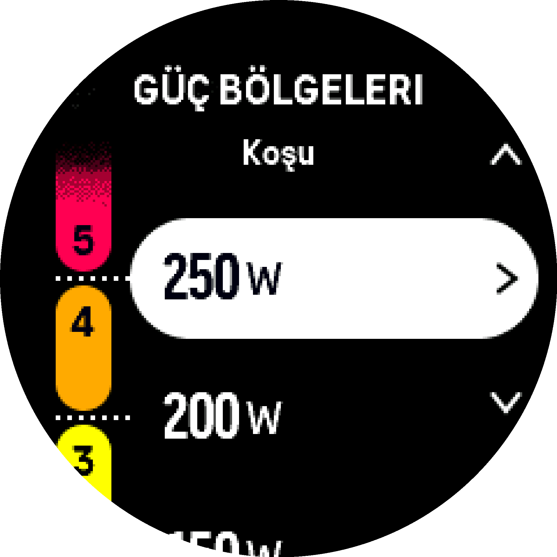 Advanced PowerZones S9PP