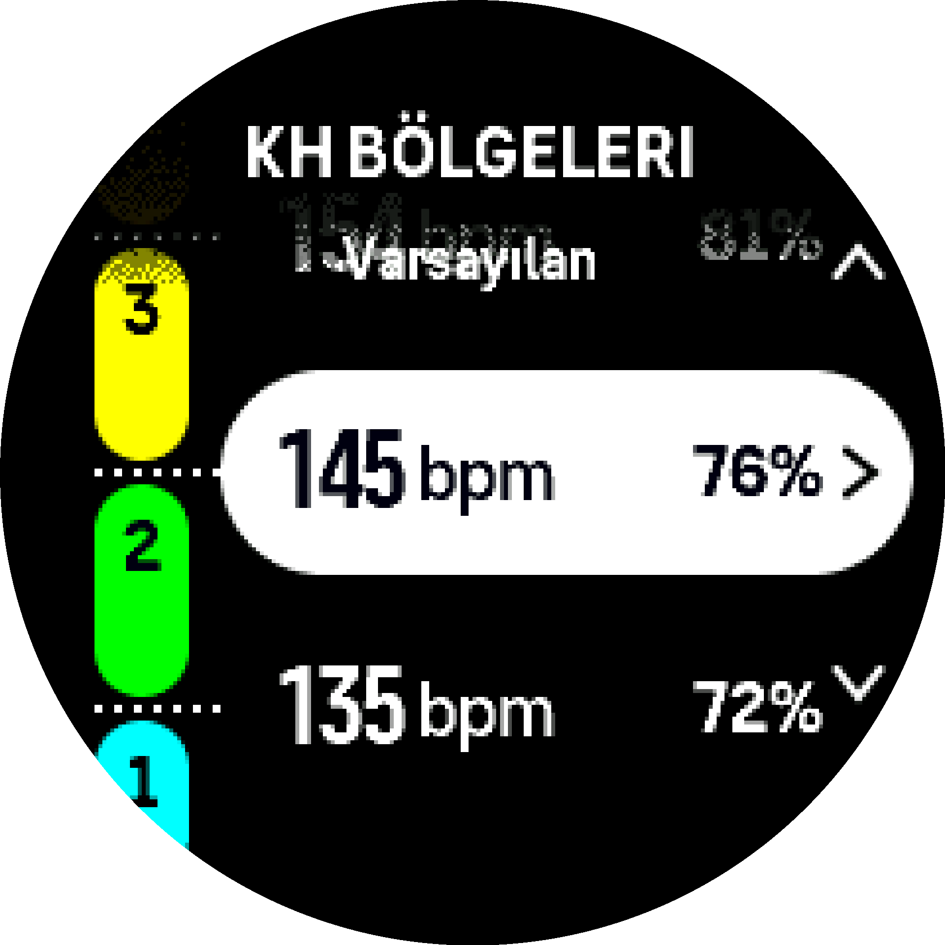 Varsayılan HR bölgesi S9PP