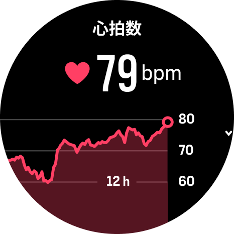 widget-heartrate Race