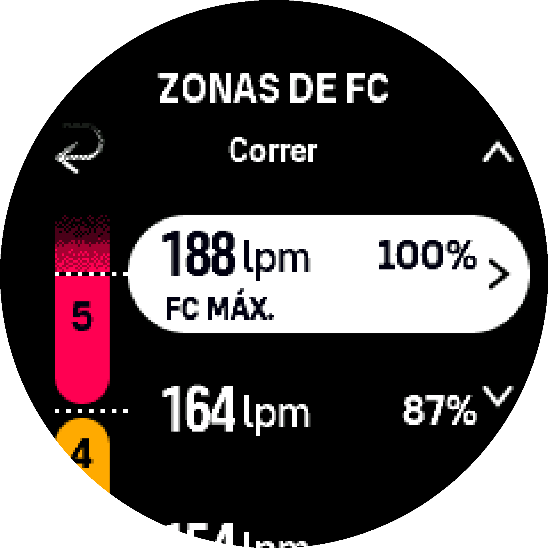 Zona de FC avanzada S9PP