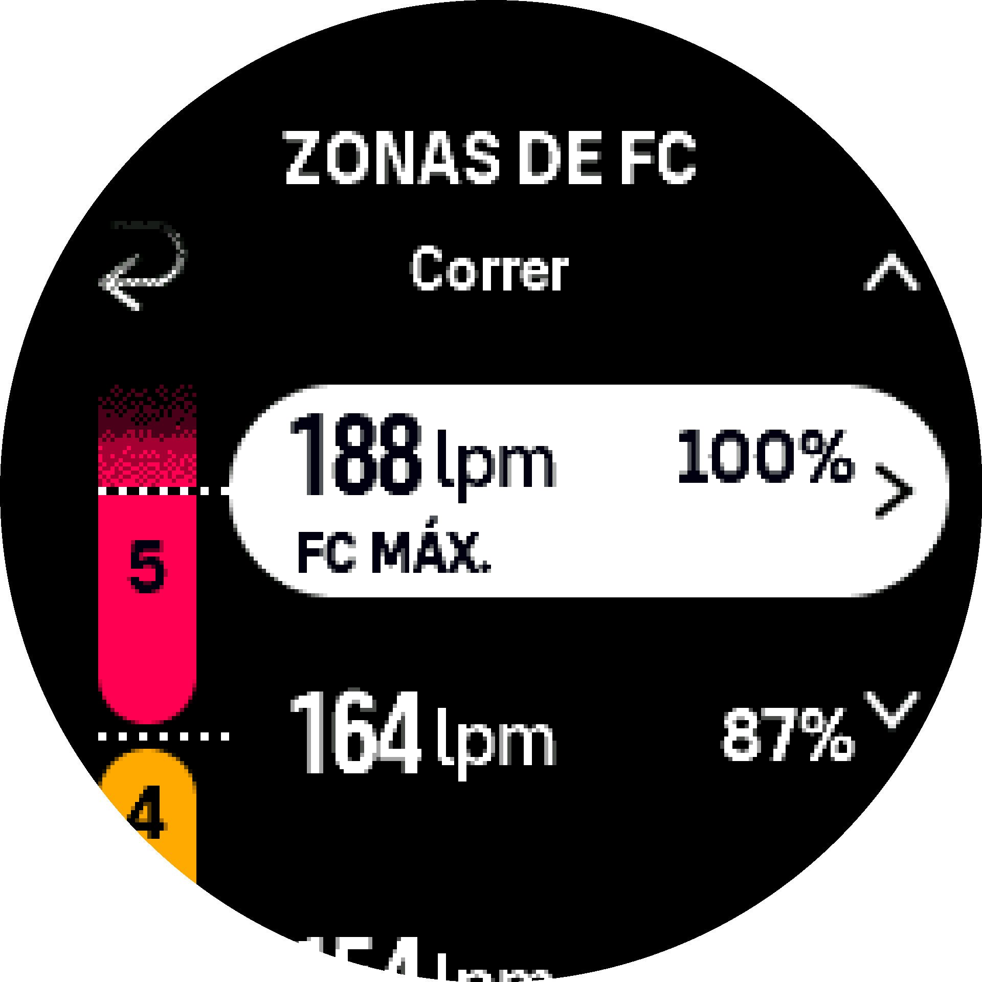 Zona de FC avanzada S9PP