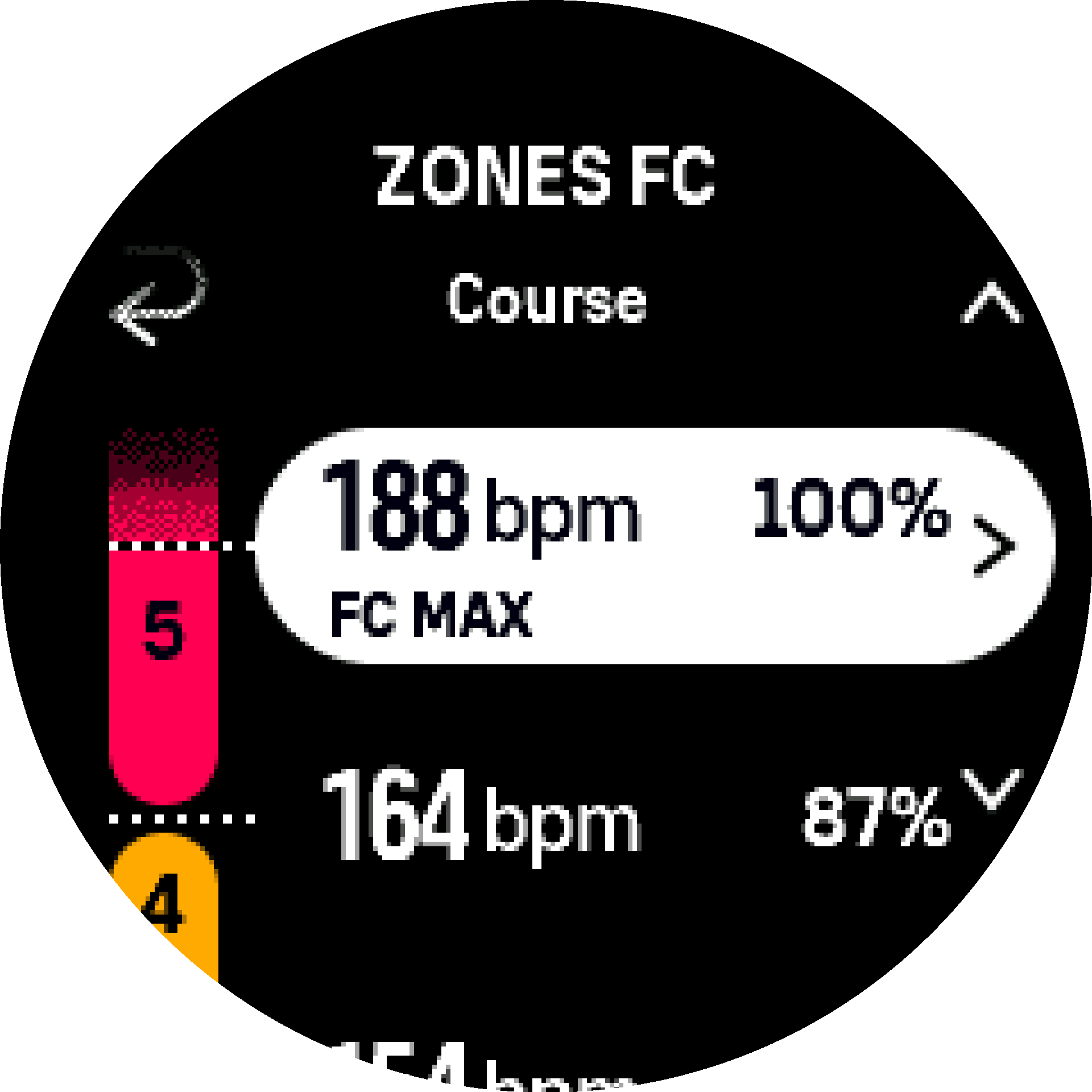 Zone de FC S9PP avancée