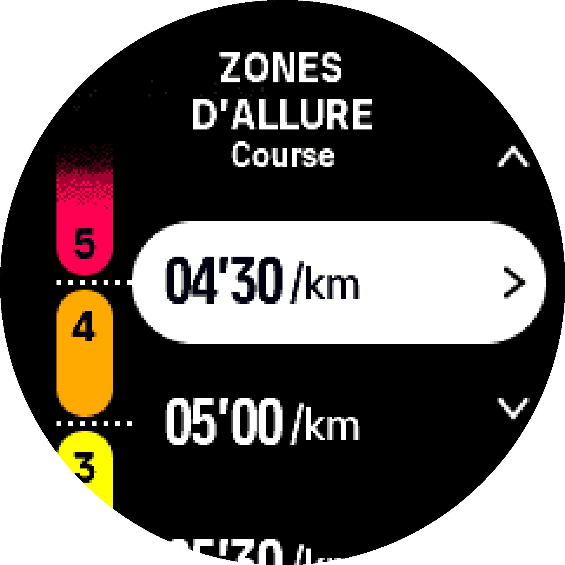 Zones d'allure avancées S9PP