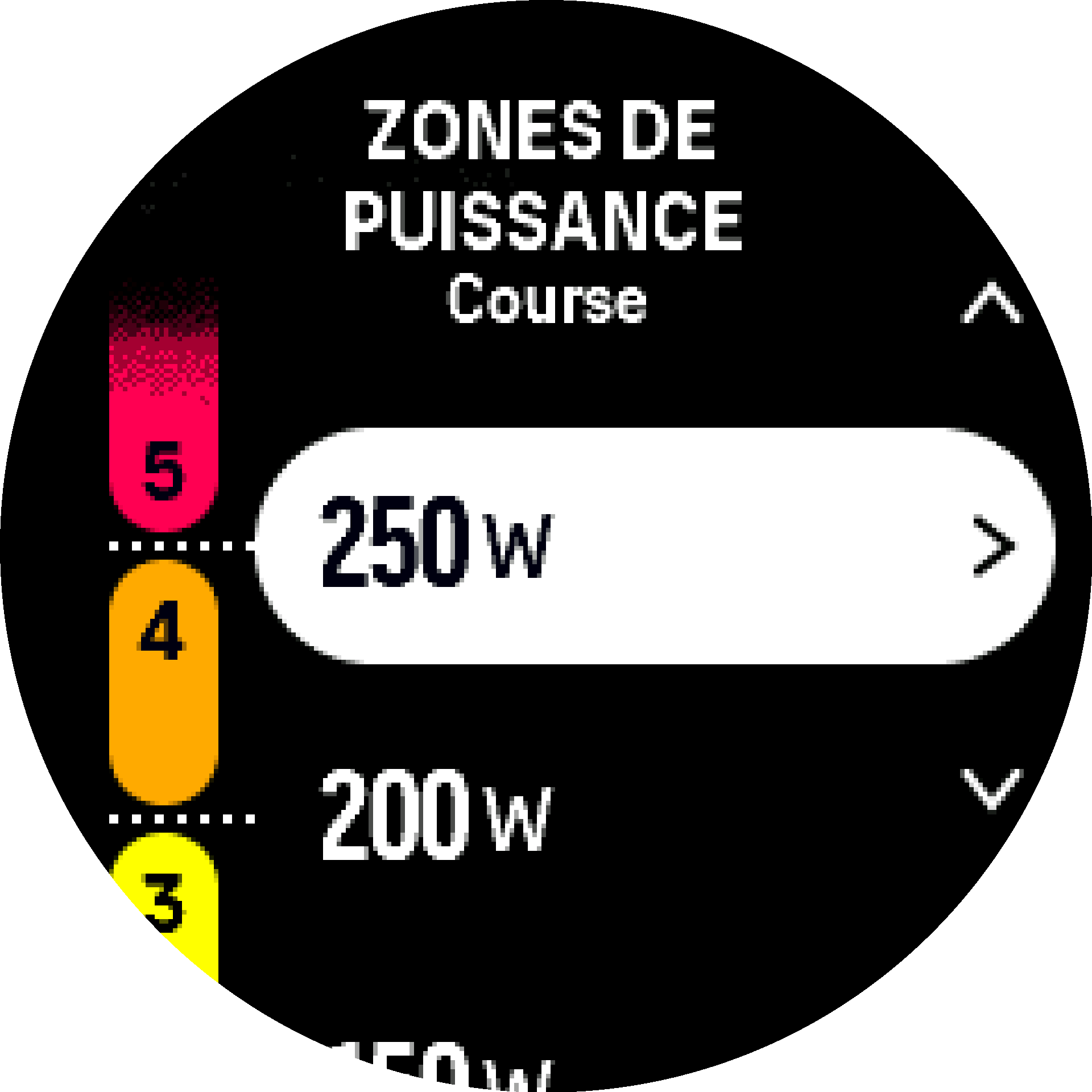 Zones de puissance avancées S9PP