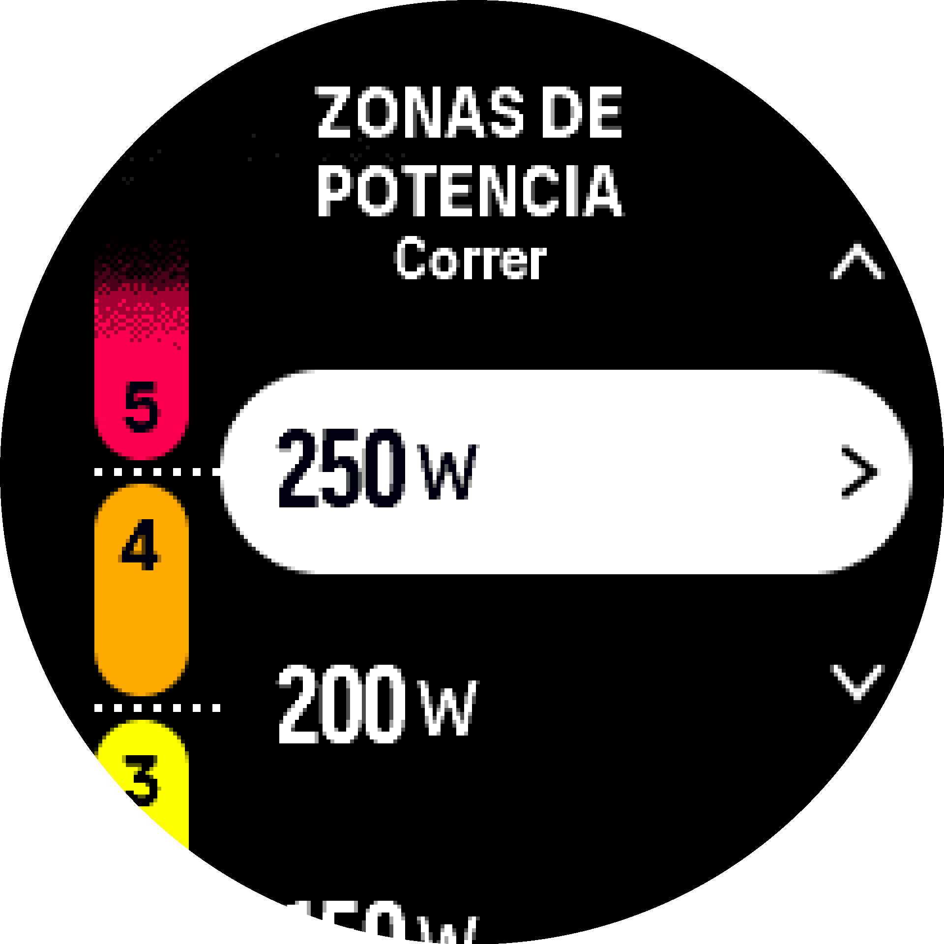 Zonas de potencia avanzadas S9PP