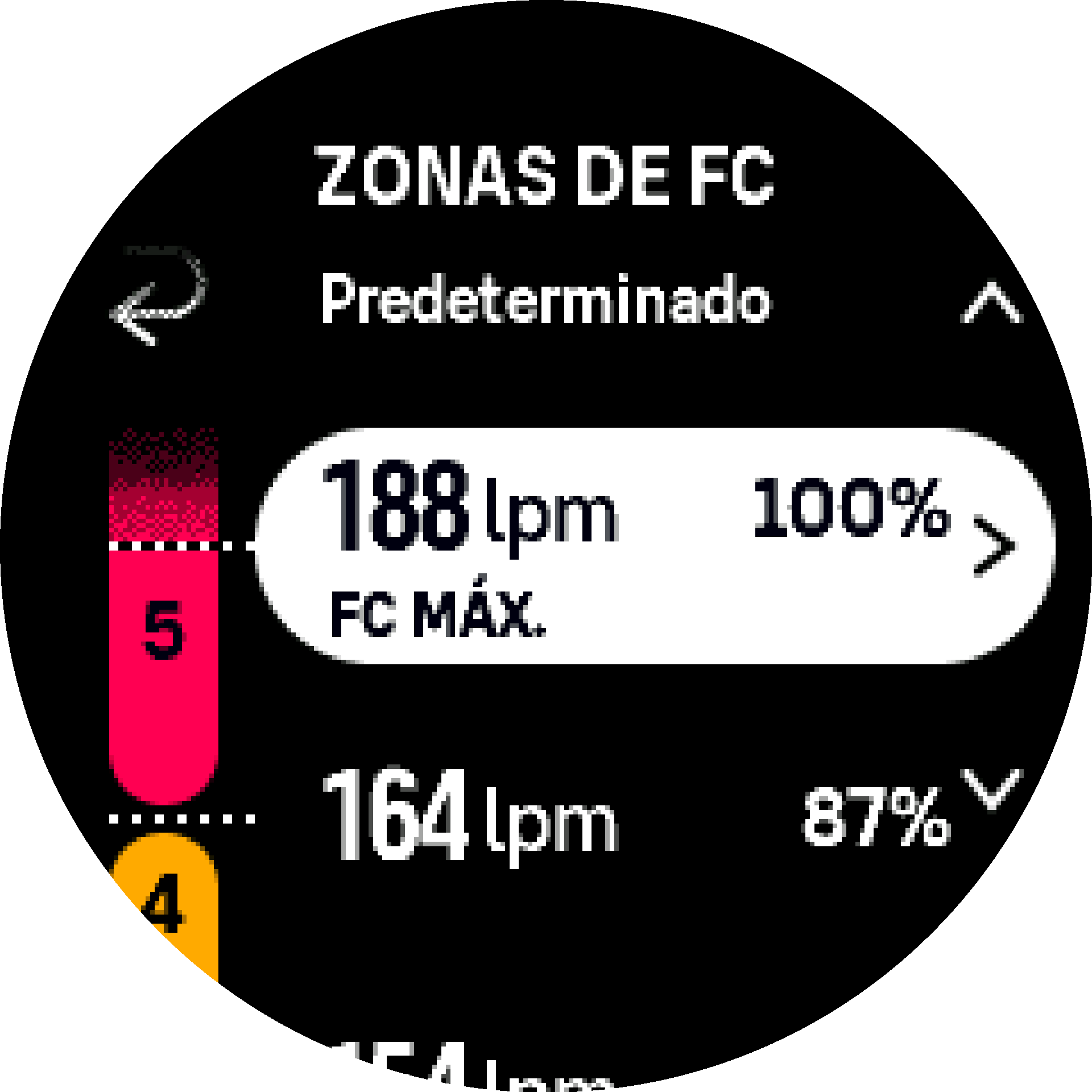 FC máx. predeterminada S9PP