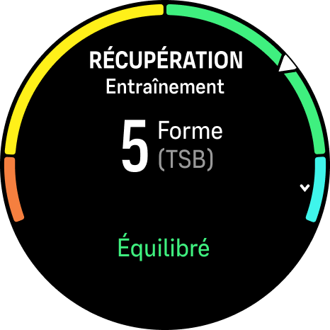 Widget d'entraînement de récupération