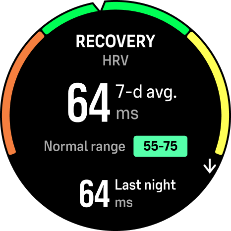 HRV 恢复