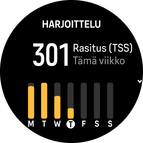 Harjoittelu-widget