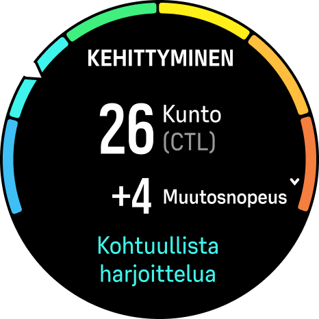 Edistyminen-widget