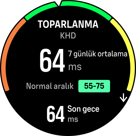 KHD Toparlanma