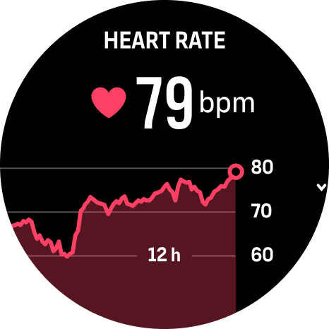 widget-heartrate Suunto Race