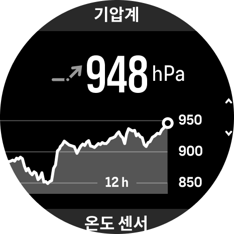 고도계 기압계02