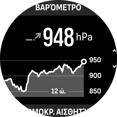 Υψόμετρο βαρόμετρο02