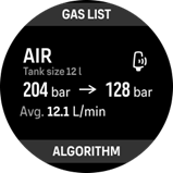 gas consumption summary