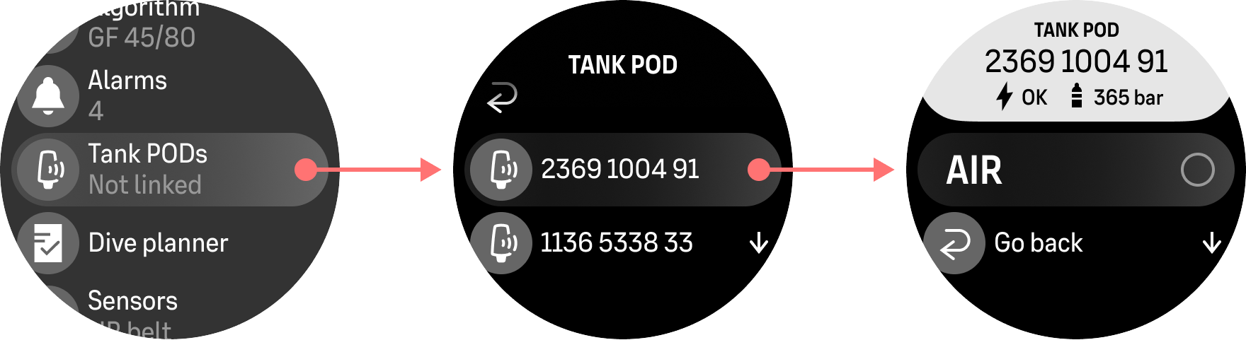 dykkealternativer for tank pod