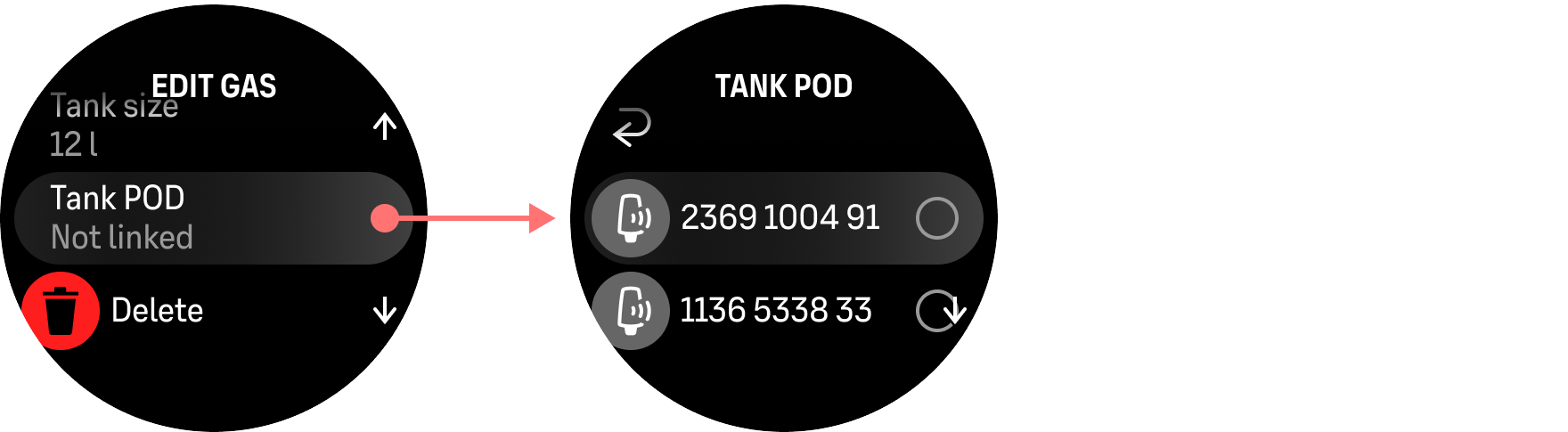 Tank POD-paring med gasser