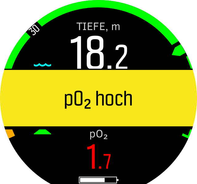 p10-high-pO2