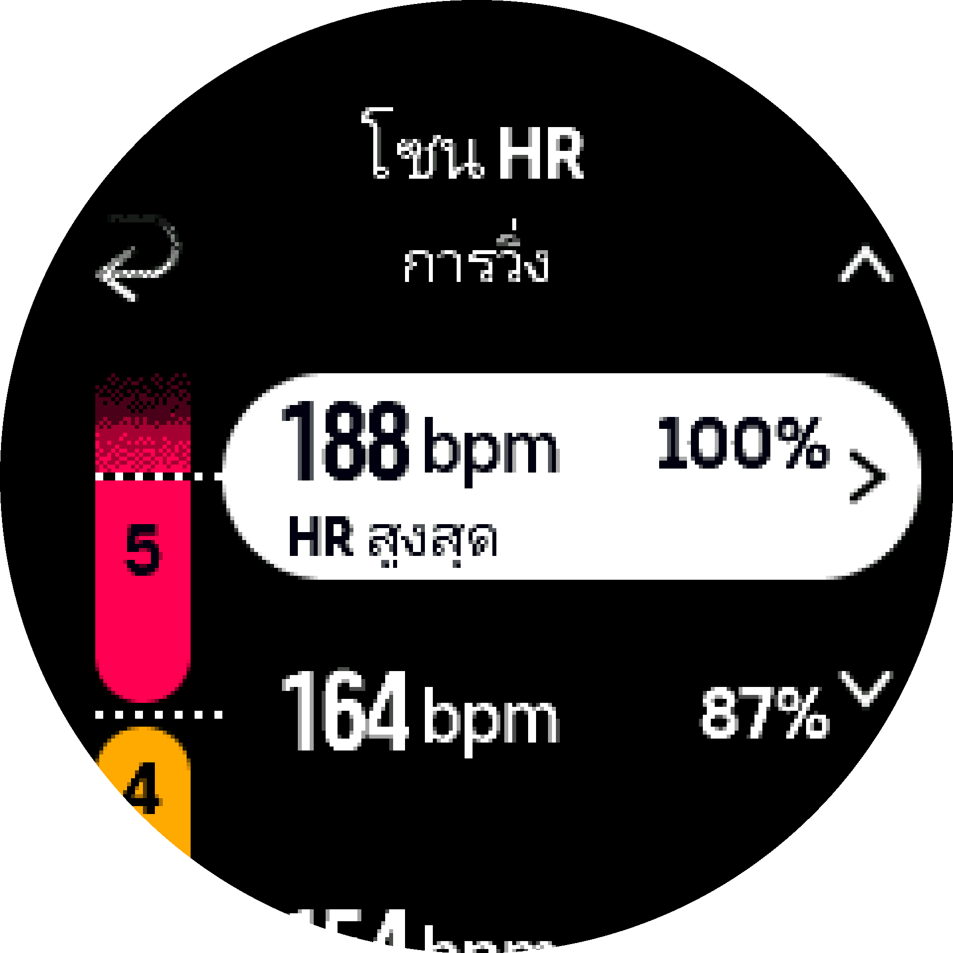 โซน HR ขั้นสูง S9PP