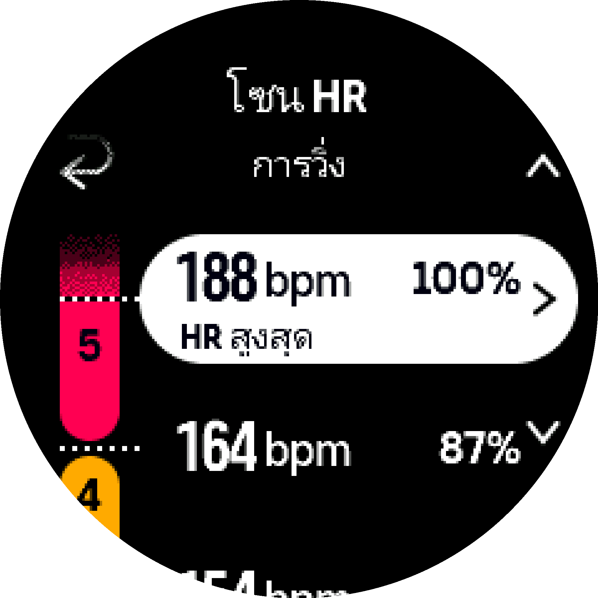 โซน HR ขั้นสูง S9PP