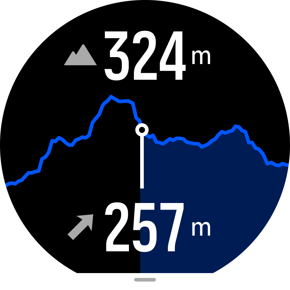 Altitude navigation S9PP