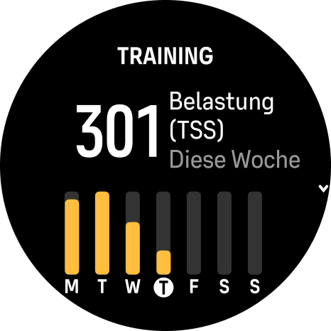 Trainings-Widget