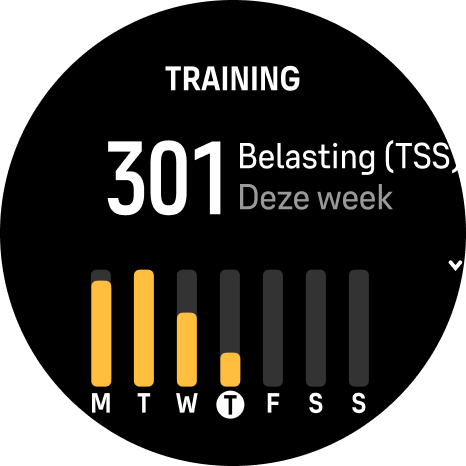 Training Widget