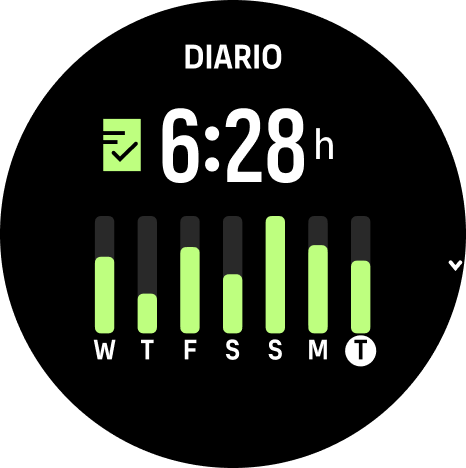 Widget de Diario