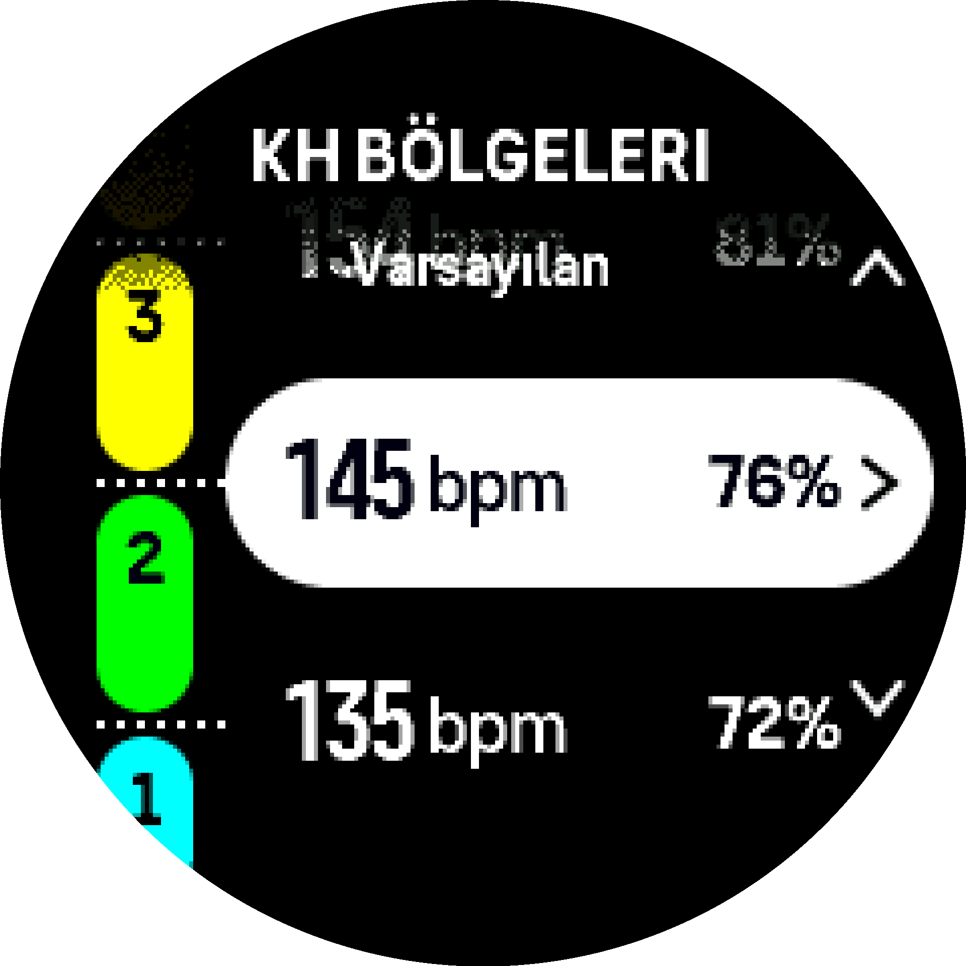 Varsayılan HR bölgesi S9PP