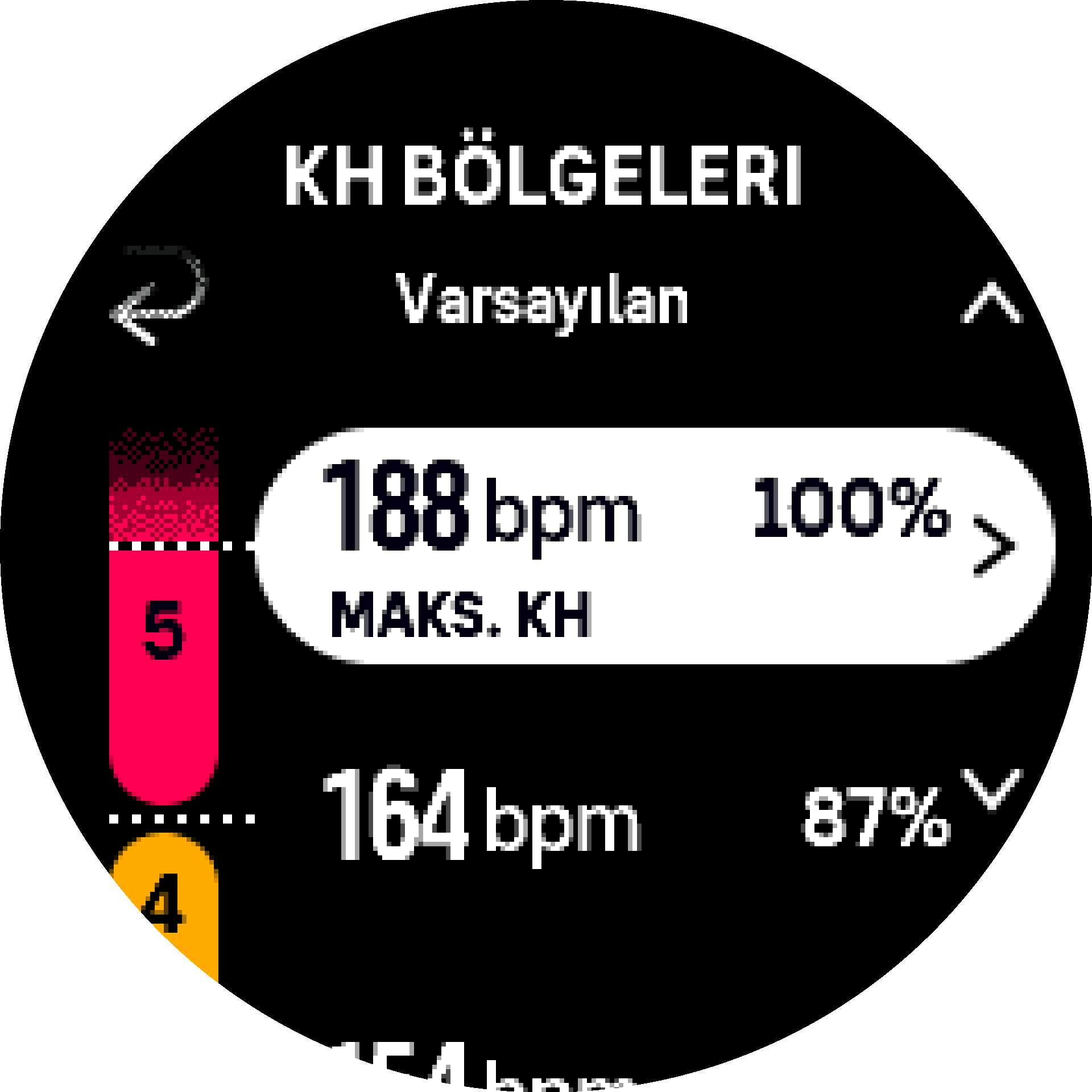 Varsayılan Maks. KH S9PP