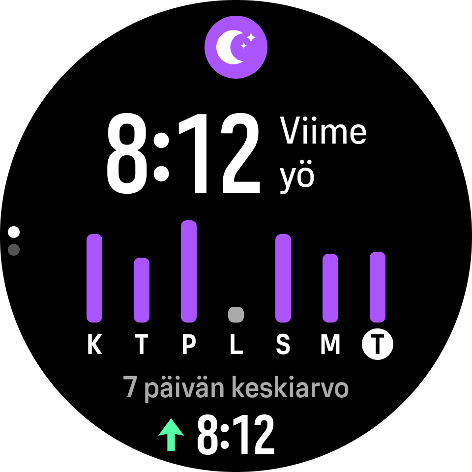 Suunto Race - Виджеты - Сон