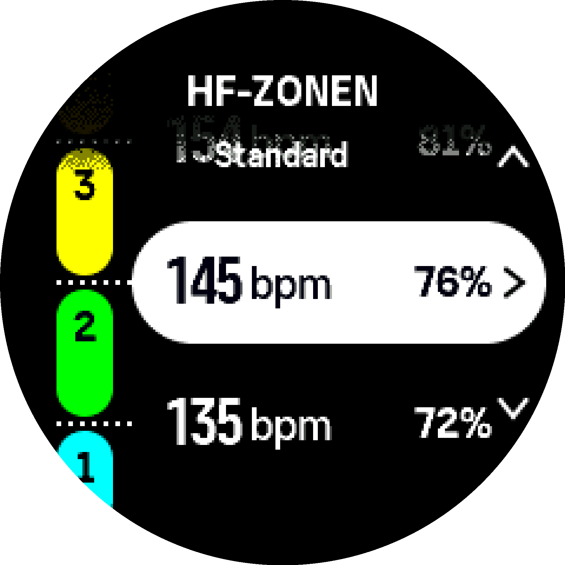 Standard-HF-Zonen S9PP