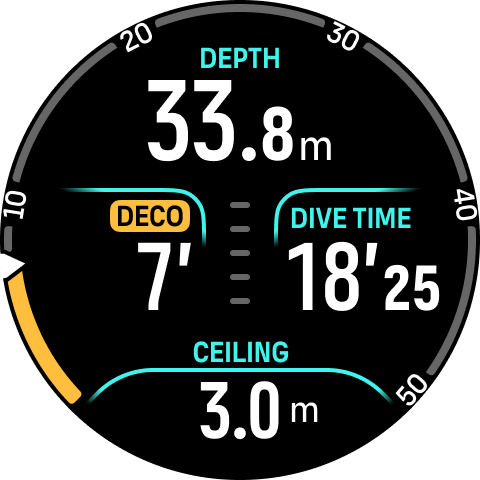 çoklu gaz dekodalışı