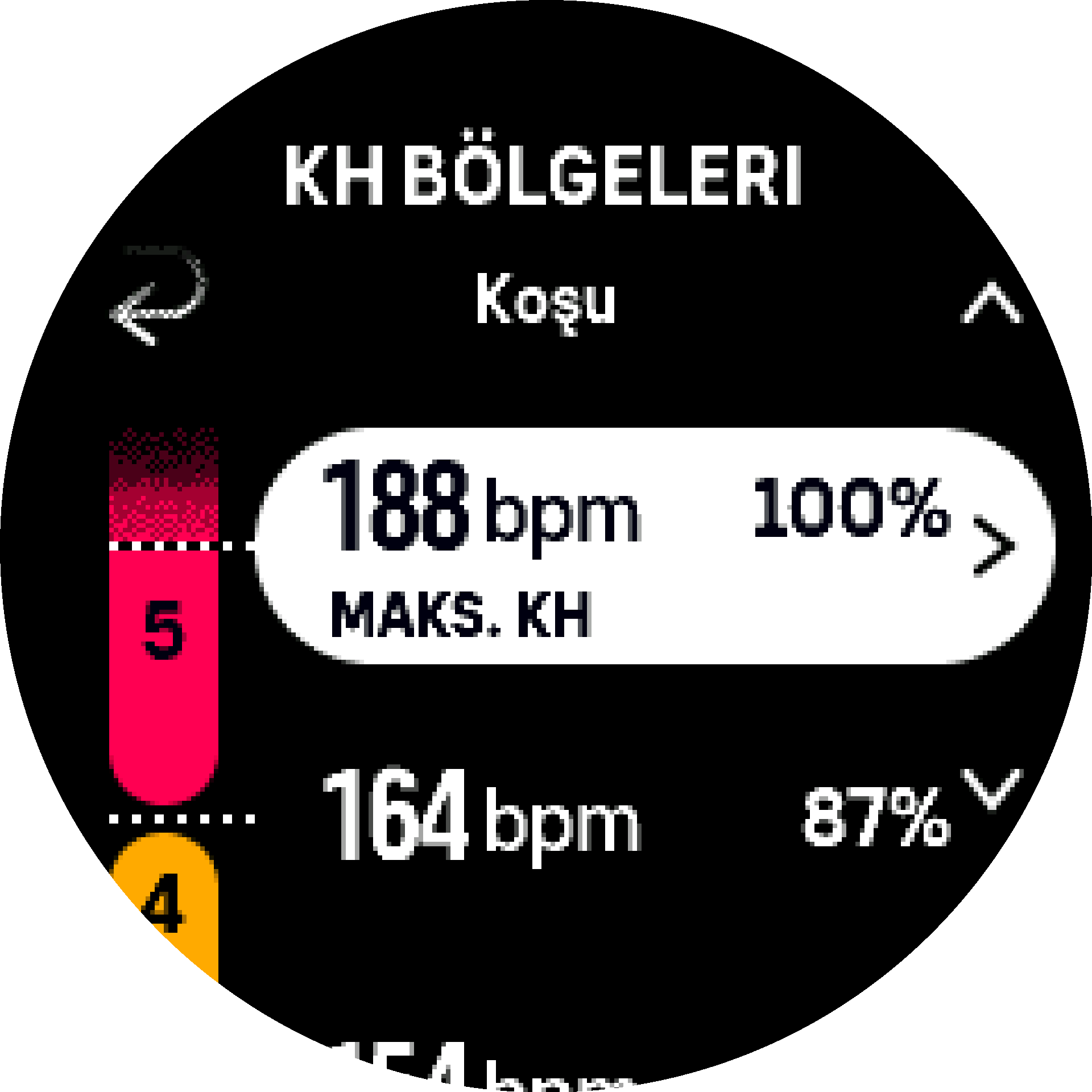 Gelişmiş KH Bölgesi S9PP