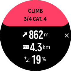 climb summary