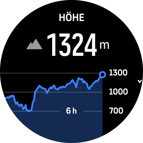 Höhe-Baro01