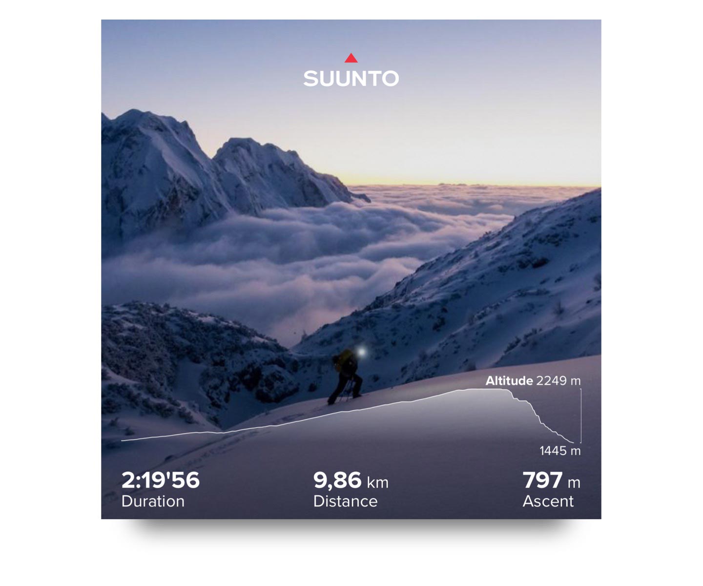 suunto world vertical week 2021