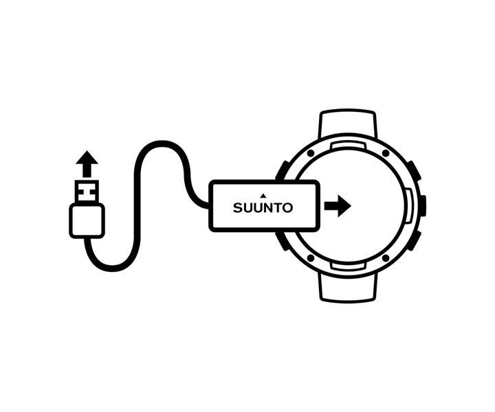 Suunto 5 を使い始める