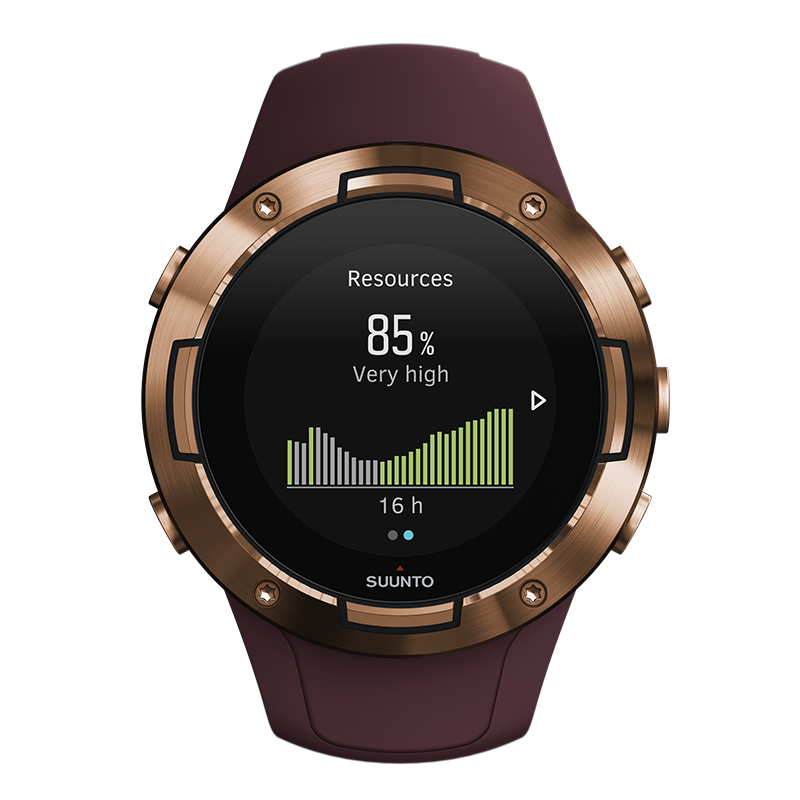 suunto copper