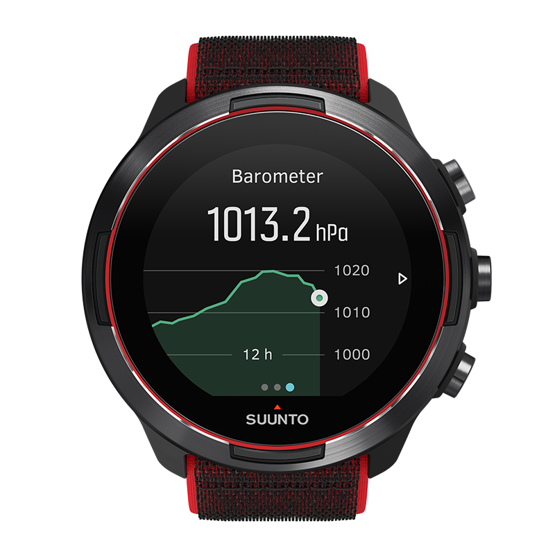 fused track suunto